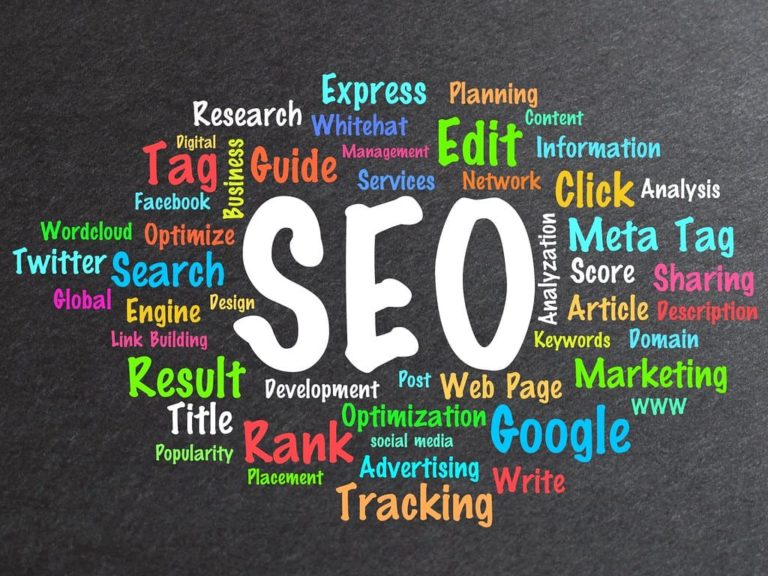 SEO Plan You Can Implement In 2020