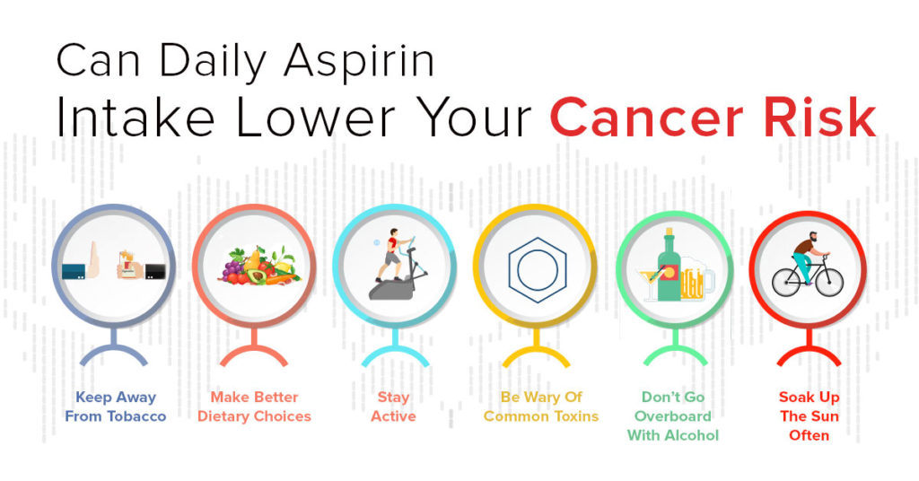 Top Ways To Lower Your Cancer Risk