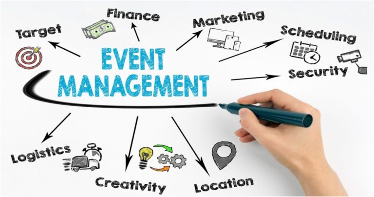 6 Steps to Better Quality Events