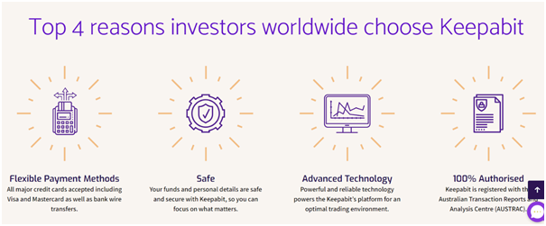 Why I Choose to Exchange With KeepABit? – 2021 Review
