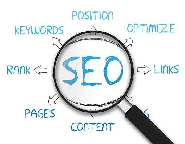What is SEO and how Can It Benefit Me?